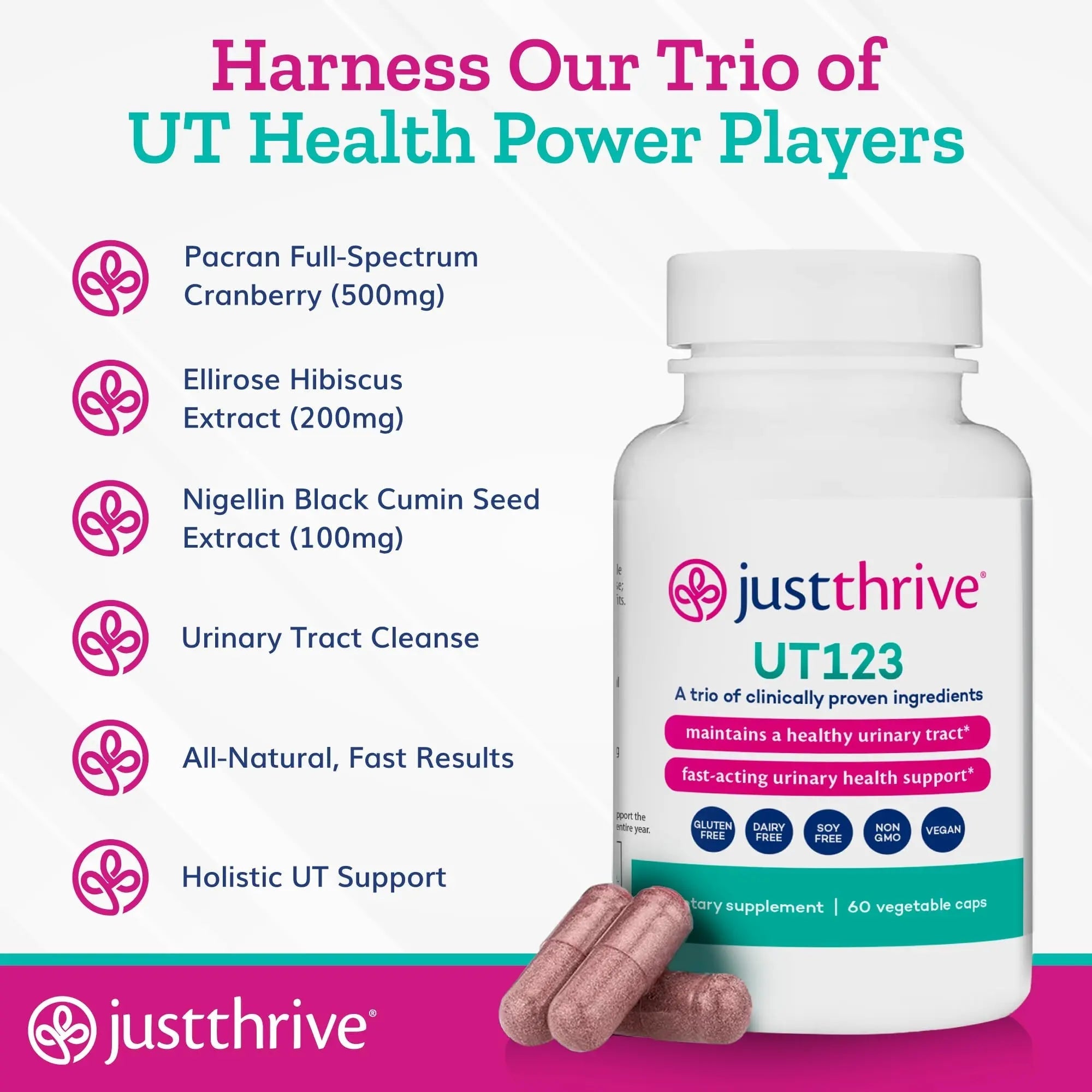 Just Thrive UT123 - Supports Urinary Tract Health for Women - Made with Cranberry, 60 Capsules - TrustMedUSA