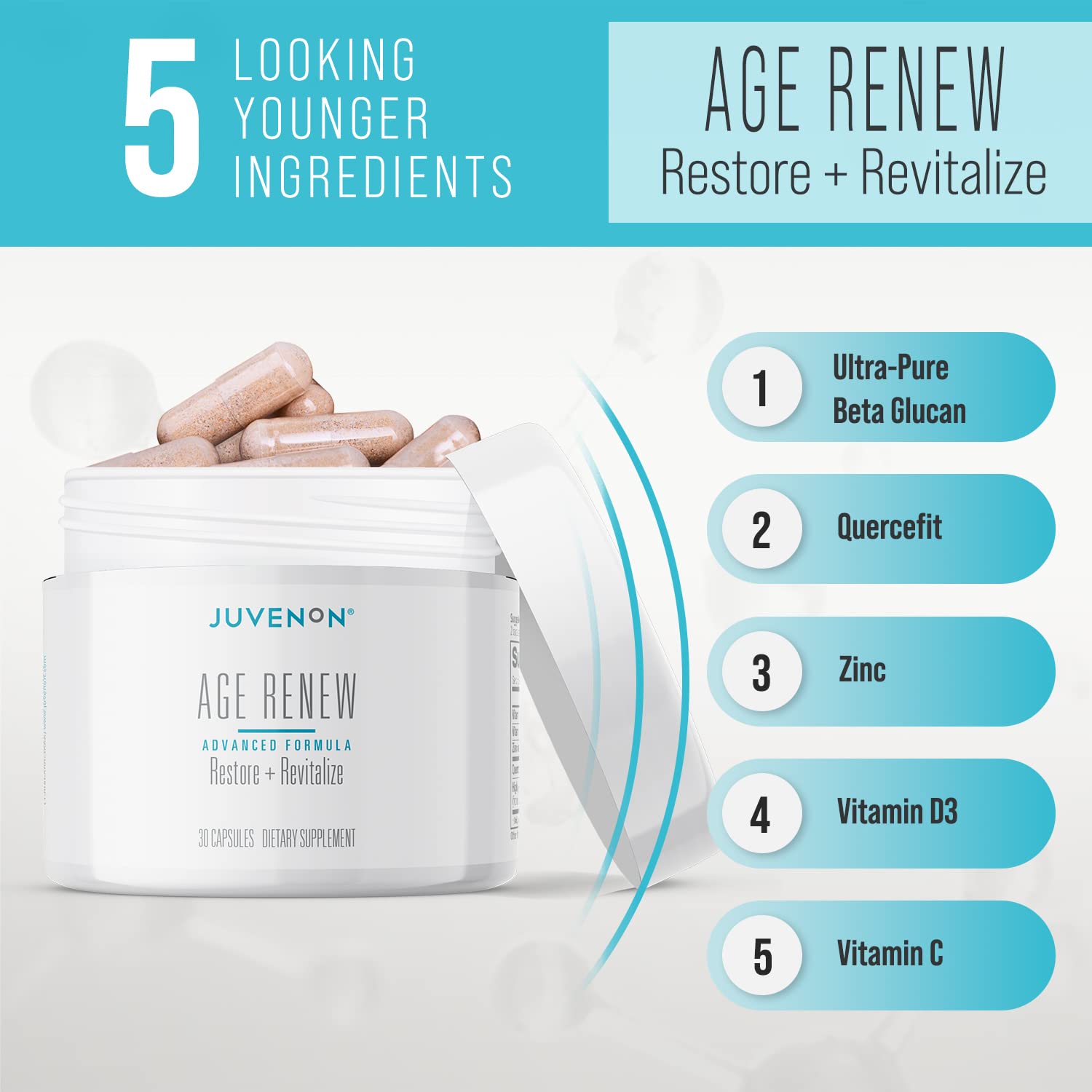 Juvenon AgeRenew Beta Glucan Anti Aging Immunity Support Supplement, Beta Glucan with Zinc Quercetin for Immune Defense Boost - TrustMedUSA