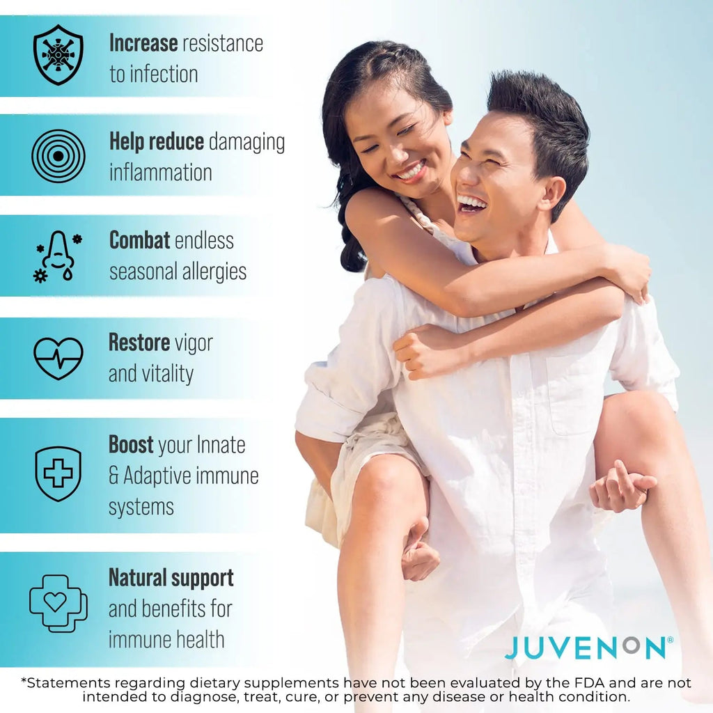 Juvenon AgeRenew Beta Glucan Anti Aging Immunity Support Supplement, Beta Glucan with Zinc Quercetin for Immune Defense Boost - TrustMedUSA