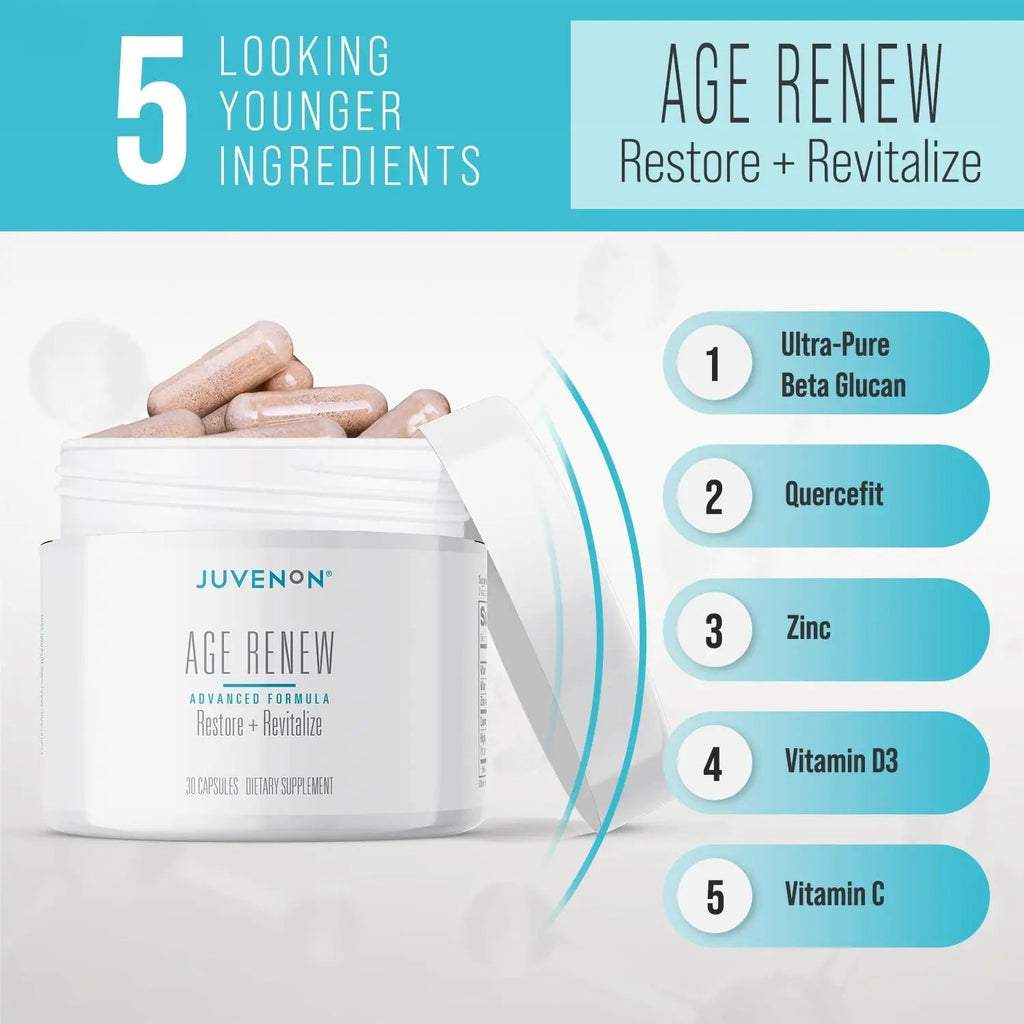 Juvenon AgeRenew Beta Glucan Anti Aging Immunity Support Supplement, Beta Glucan with Zinc Quercetin for Immune Defense Boost - TrustMedUSA