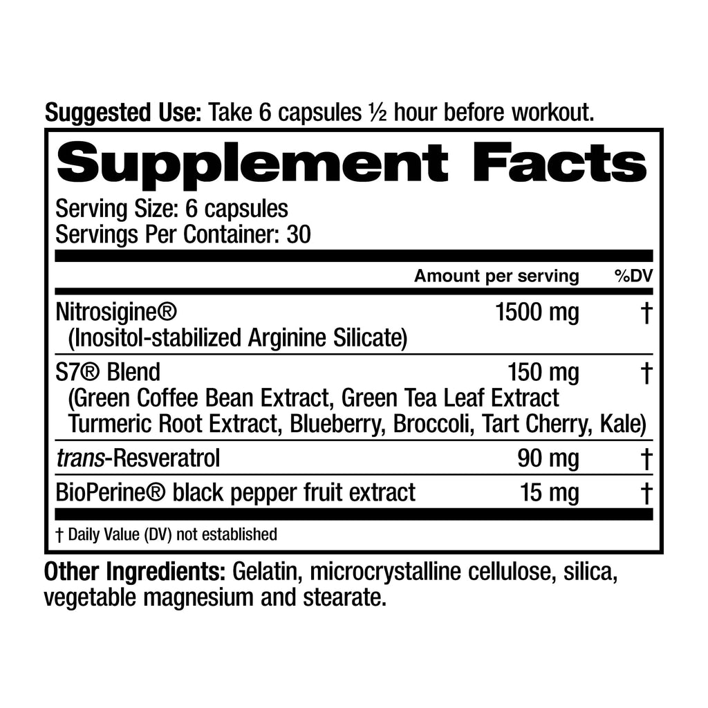 Juvenon BloodFlow-7 XXXL Nitric Oxide Supplements for Men & Women - More Powerful, Longer Lasting Natural Nitric Oxide Booster with Nitrosigine® + S7® - TrustMedUSA