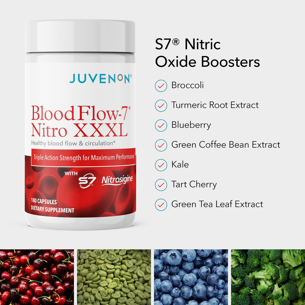 Juvenon BloodFlow-7 XXXL Nitric Oxide Supplements for Men & Women - More Powerful, Longer Lasting Natural Nitric Oxide Booster with Nitrosigine® + S7® - TrustMedUSA