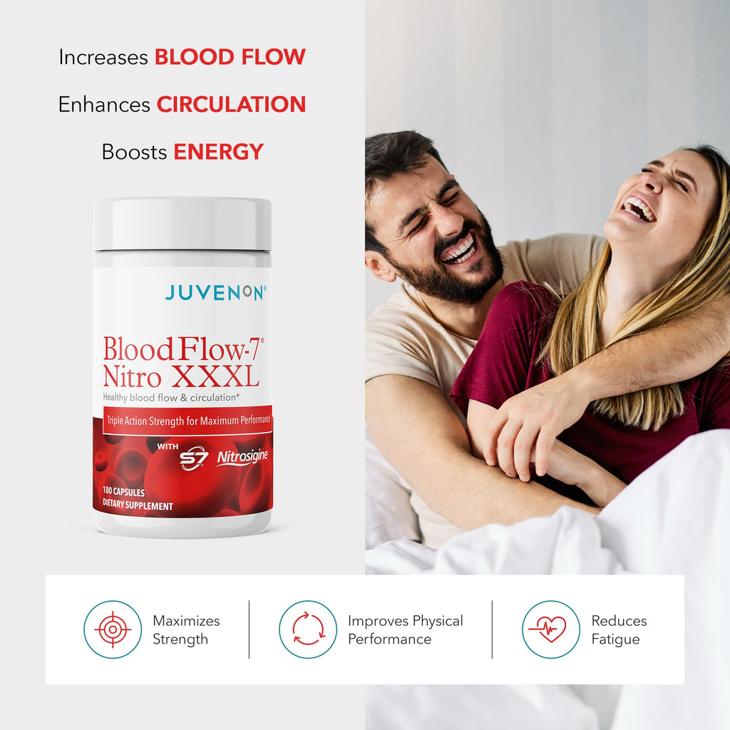 Juvenon BloodFlow-7 XXXL Nitric Oxide Supplements for Men & Women - More Powerful, Longer Lasting Natural Nitric Oxide Booster with Nitrosigine® + S7® - TrustMedUSA