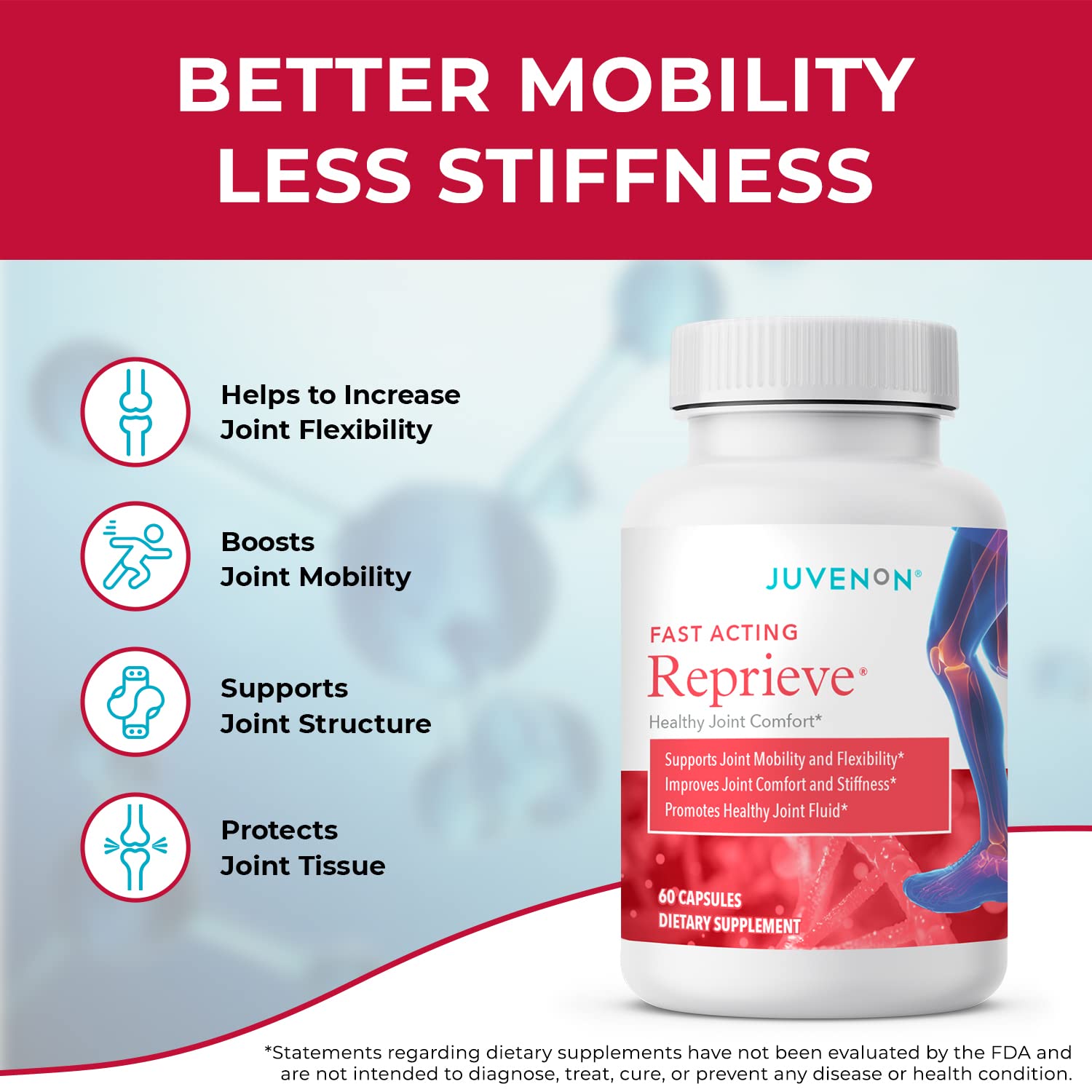 Juvenon Reprieve Capsules (60 Capsules) - Fast-Acting, Joint Comfort Supplement and Effective Joint Support Solution, Research Verified - TrustMedUSA
