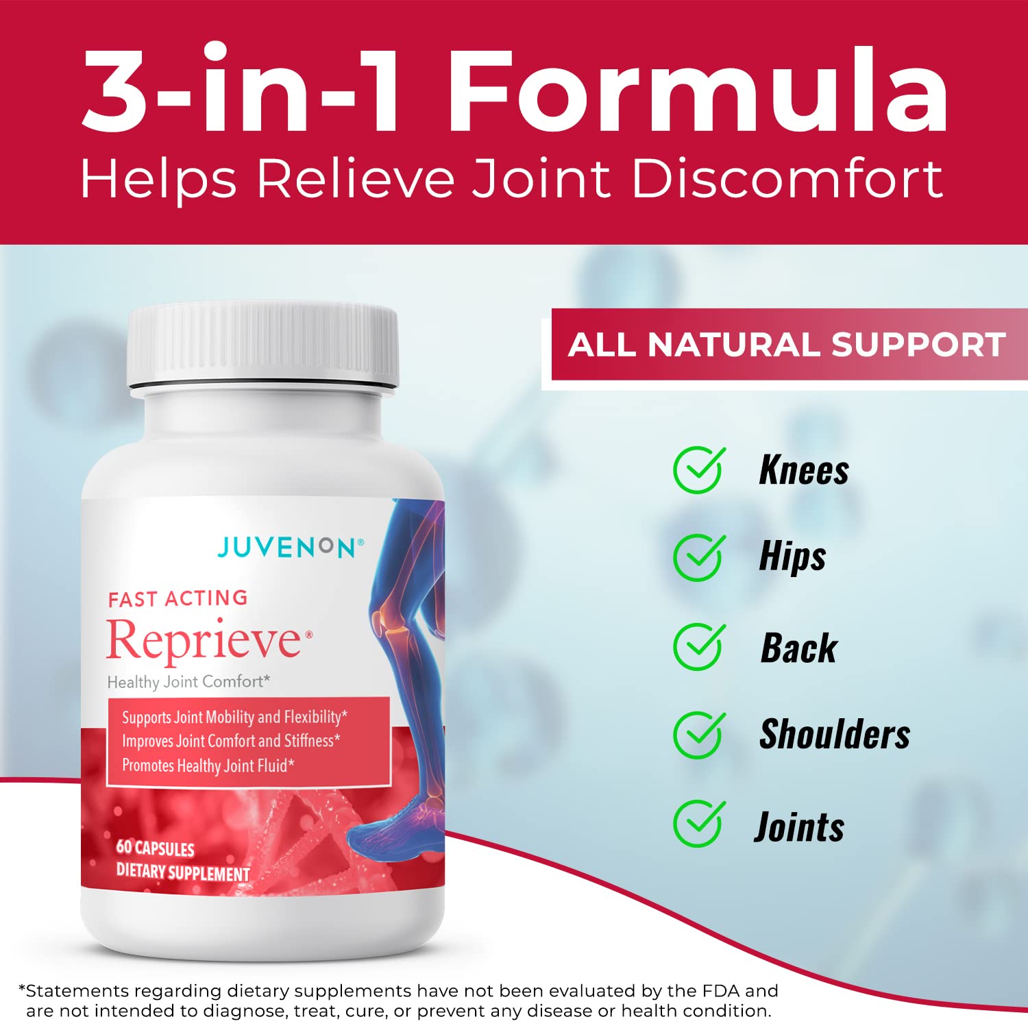 Juvenon Reprieve Capsules (60 Capsules) - Fast-Acting, Joint Comfort Supplement and Effective Joint Support Solution, Research Verified - TrustMedUSA