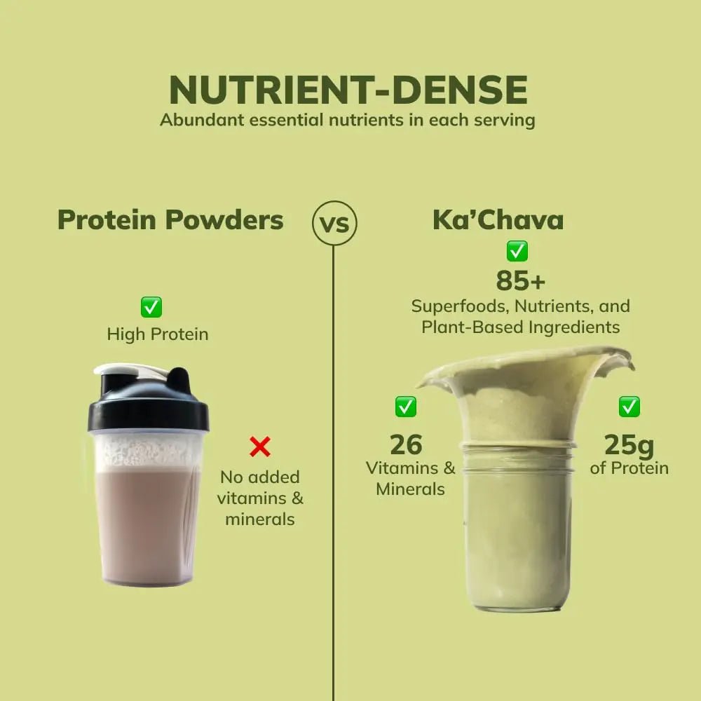 Ka’Chava All-In-One Nutrition Shake Blend - TrustMedUSA