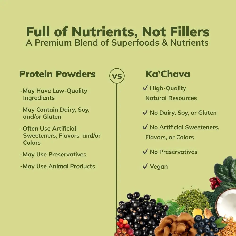 Ka’Chava All-In-One Nutrition Shake Blend - TrustMedUSA
