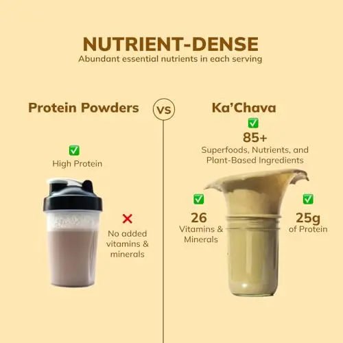 Ka’Chava All-In-One Nutrition Shake Blend, Chai, 85+ Superfoods, Nutrients & Plant-Based - TrustMedUSA