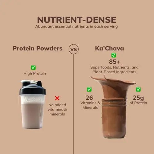 Ka’Chava All-In-One Nutrition Shake Blend, Chocolate, 85+ Superfoods, Nutrients & Plant - TrustMedUSA