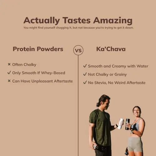 Ka’Chava All-In-One Nutrition Shake Blend, Chocolate, 85+ Superfoods, Nutrients & Plant - TrustMedUSA