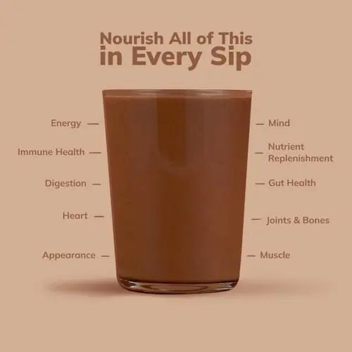 Ka’Chava All-In-One Nutrition Shake Blend, Chocolate, 85+ Superfoods, Nutrients & Plant - TrustMedUSA
