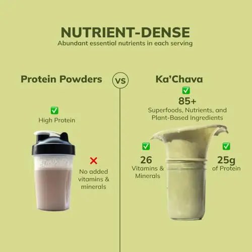 Ka’Chava All-In-One Nutrition Shake Blend, Matcha, 85+ Superfoods, Nutrients & Plant - TrustMedUSA