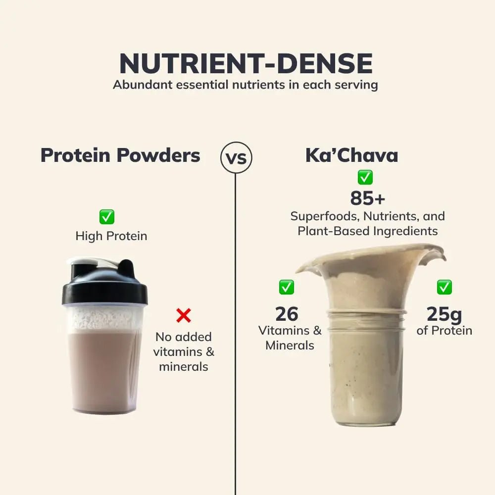 Ka’Chava All-In-One Nutrition Shake Blend, Vanilla, 85+ Superfoods, Nutrients & Plant - TrustMedUSA
