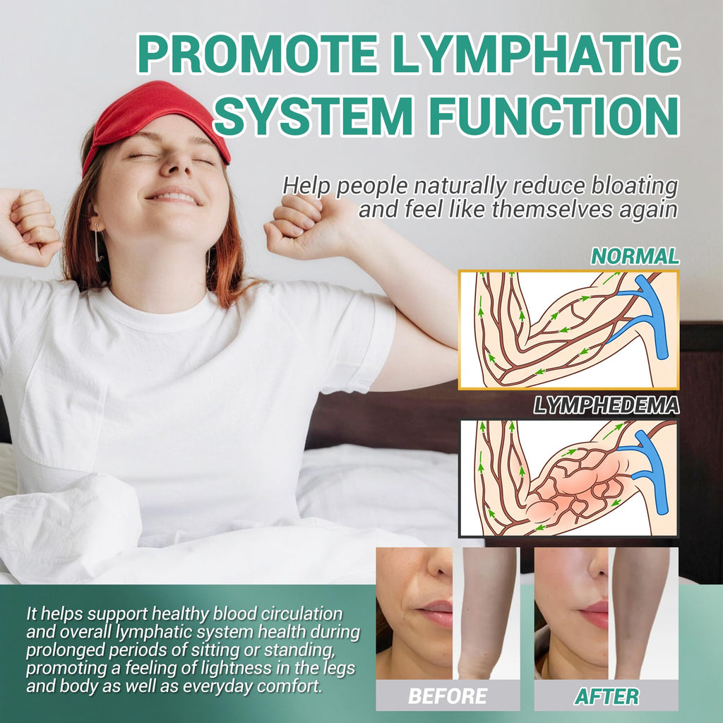 Kaseano Lymphatic Drainage Supplement 300 Softgels 21-in-1 Herbal Blend with Echinacea, Dandelion, Burdock Root Lymph System Support Fluid Balance & Immune System for Women & Men - Maple Wellness Supplements