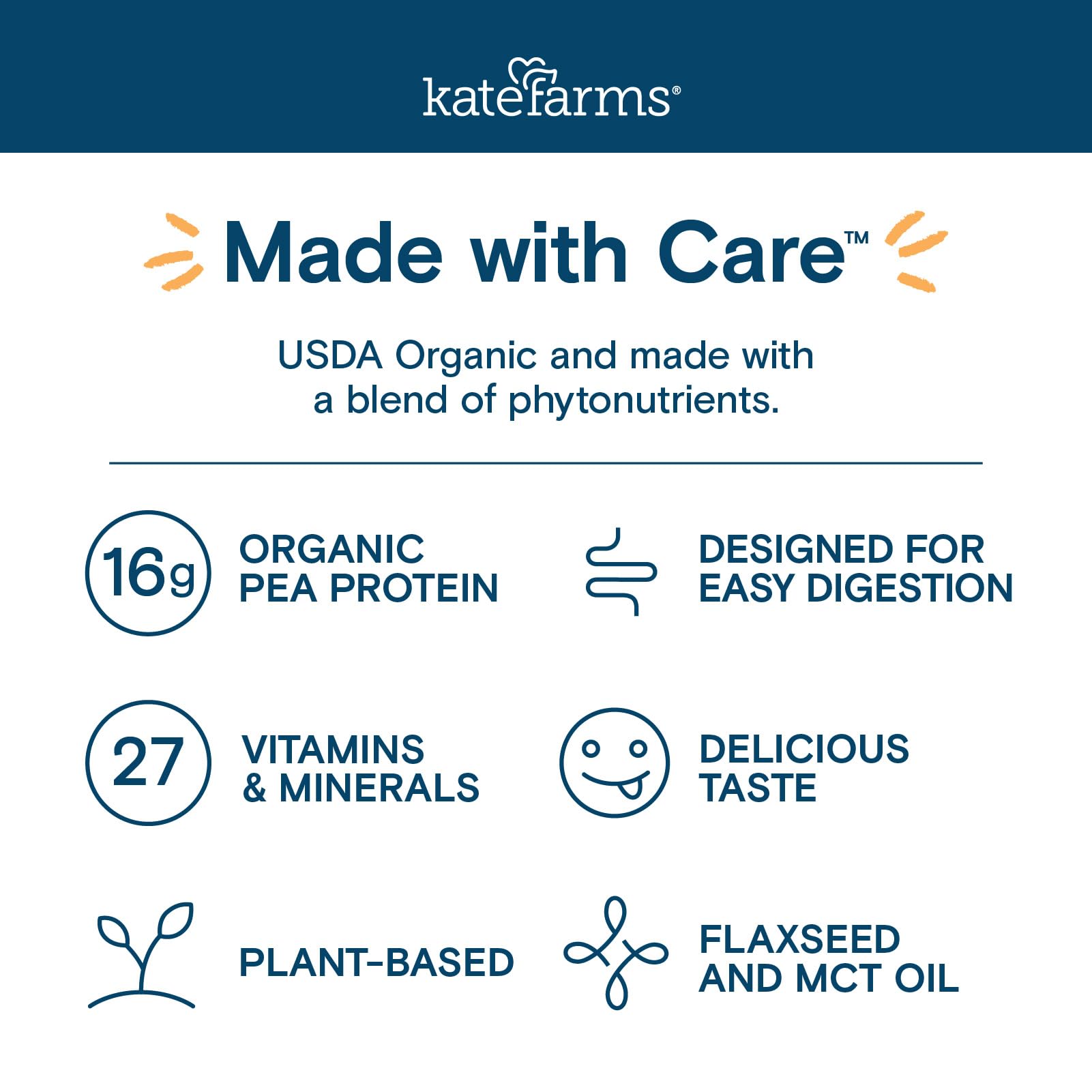 KATE FARMS Organic 1.0 Sole-Source Nutrition Shake, Plain, 16g Protein, 27 Vitamins and Minerals, Meal Replacement, Protein Shake, 11 oz (12 Pack) - Maple Wellness Supplements