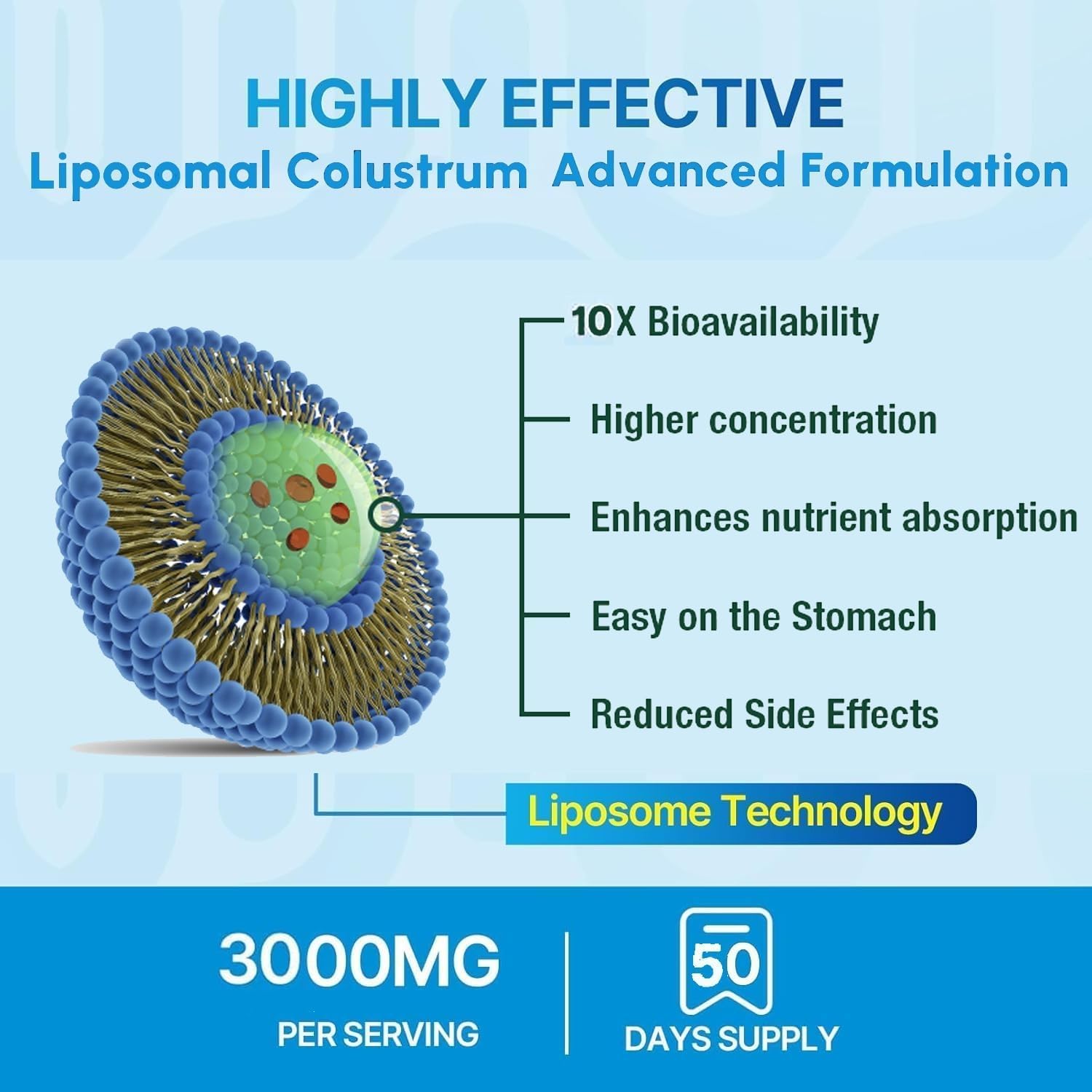 KEDISOM Grass-Fed Bovine Colostrum Supplement Powder - 60% High IgG 3000 mg for Gut Health, Immune Support - Easy to Mix Natural Liposomal Colostrum Superfood, Unflavored, 50 Servings - TrustMedUSA