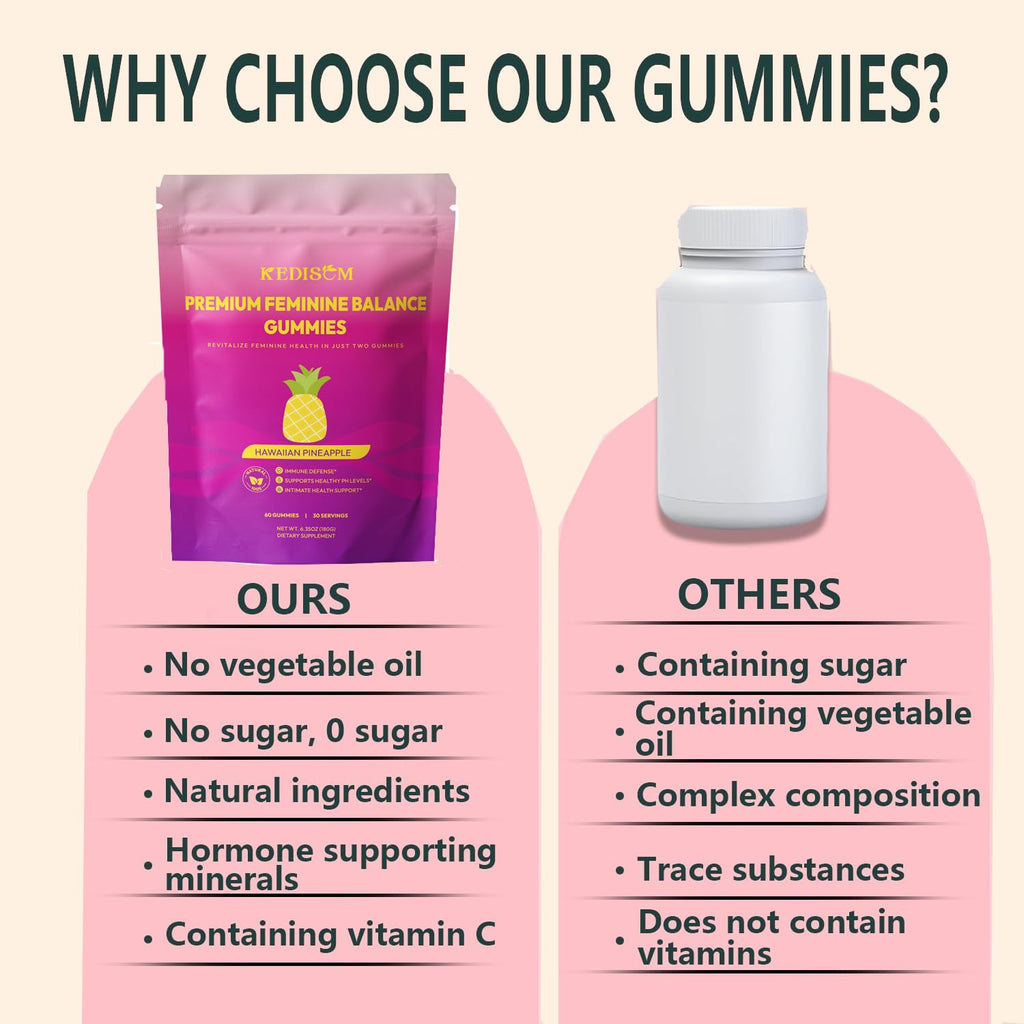 KEDISOM Premium Feminine Balance Gummies - for Women’s Health & Wellness - Immune Support - Vegan, Gluten-Free - Hawaiian Pineapple - 60 Gummies - 30 Servings - TrustMedUSA