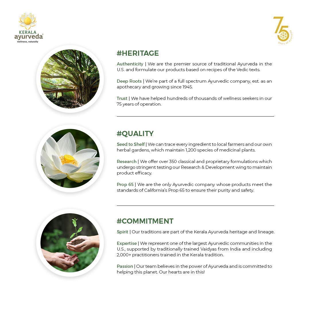 Kerala Ayurveda Back Support Herbal Capsules - Eases Occasional Discomfort of Lower Back & Supports Normal Movement of Spine, 90 Count - TrustMedUSA