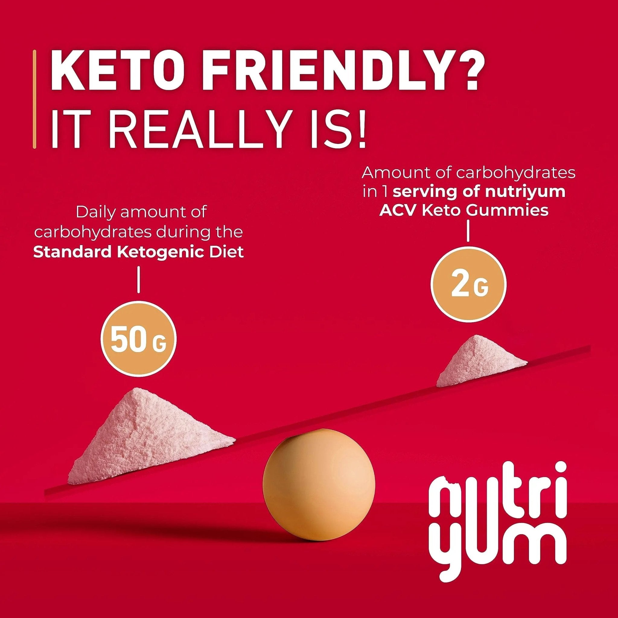 Keto ACV Gummies 1500 mg - Gelatin-Free Apple Cider Vinegar Gummies - Low Carbs - TrustMedUSA