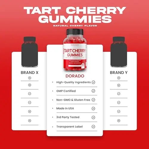 Keto ACV Gummies Advanced Weight Loss (1000mg) ACV Keto Gummies for Weight Loss - TrustMedUSA