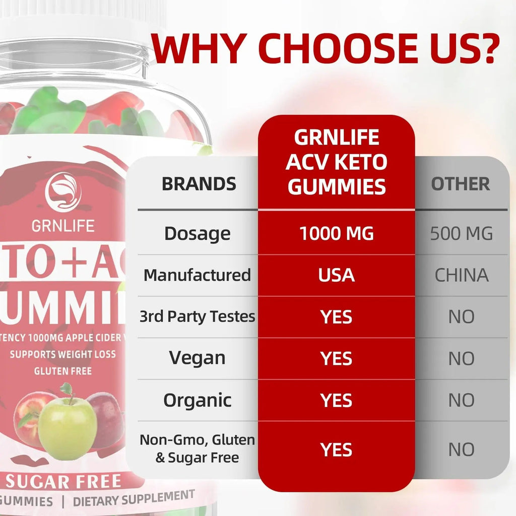 Keto ACV Gummies Advanced Weight Loss, 1000MG Apple Cider Vinegar Gummies Supple - TrustMedUSA