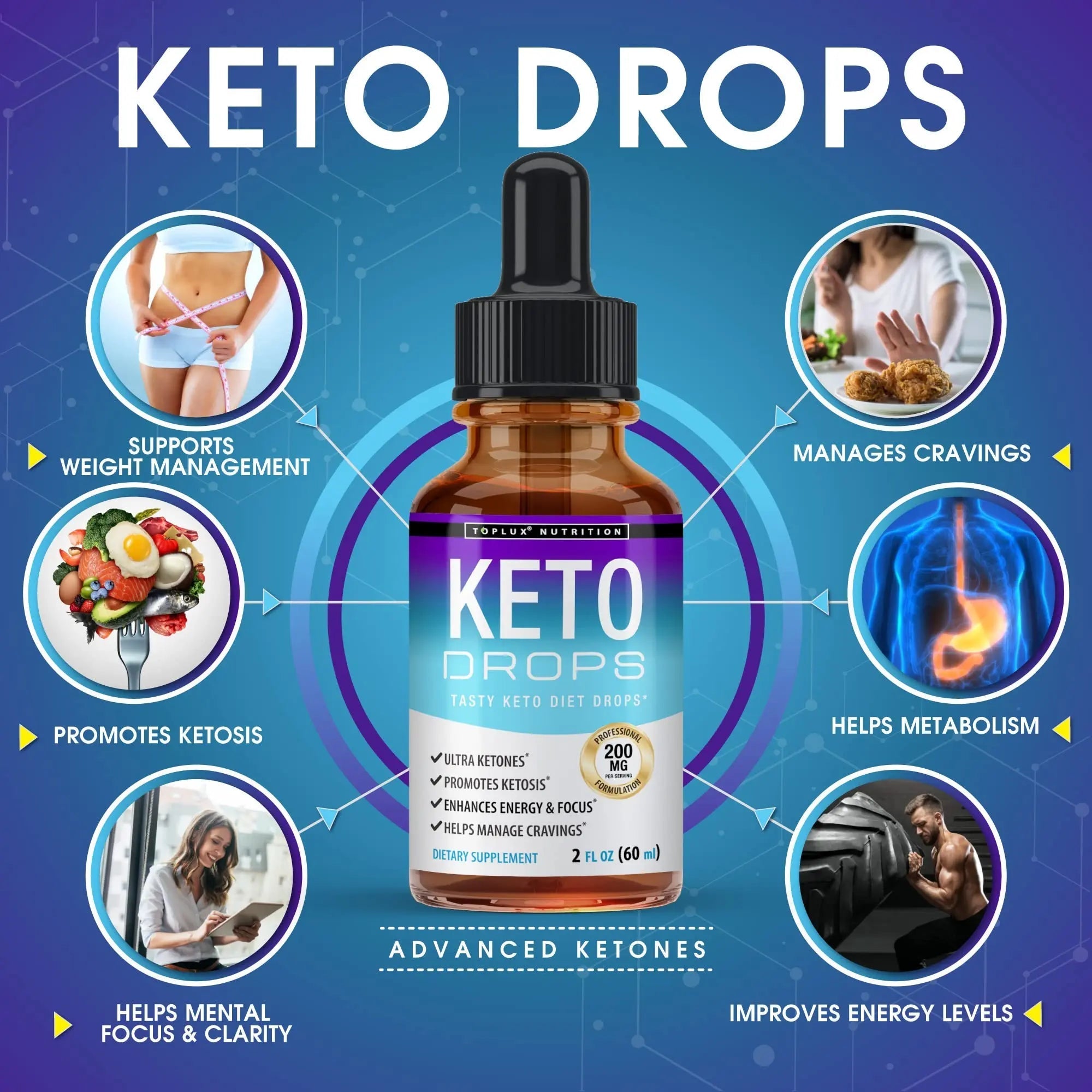 Keto Diet Drops Weight Loss Ketogenic Supplement - Premium Fat Burner Formula - TrustMedUSA