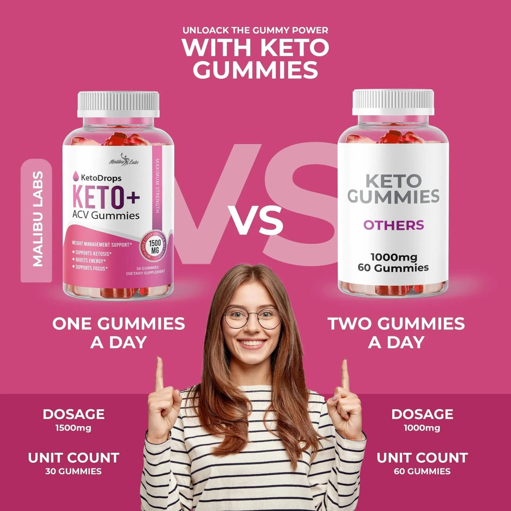 Keto Drops ACV Gummies Weight Loss - 1500mg Once a Day, Strong Time Released - TrustMedUSA