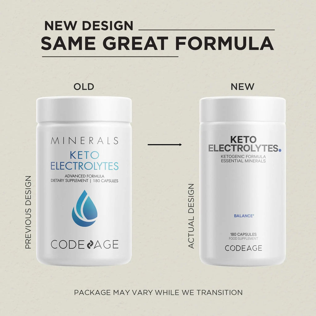 Keto Electrolytes Supplement – Vegan Electrolyte Tablets w Magnesium, Potassium - TrustMedUSA