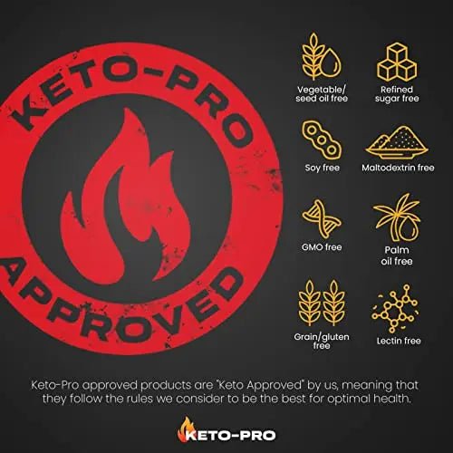 Keto-Pro Keto Electrolytes 80g | Electrolyte Powder Sachets for Extra Convenience - TrustMedUSA