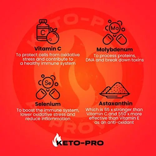 Keto-Pro Keto Electrolytes 80g | Electrolyte Powder Sachets for Extra Convenience - TrustMedUSA