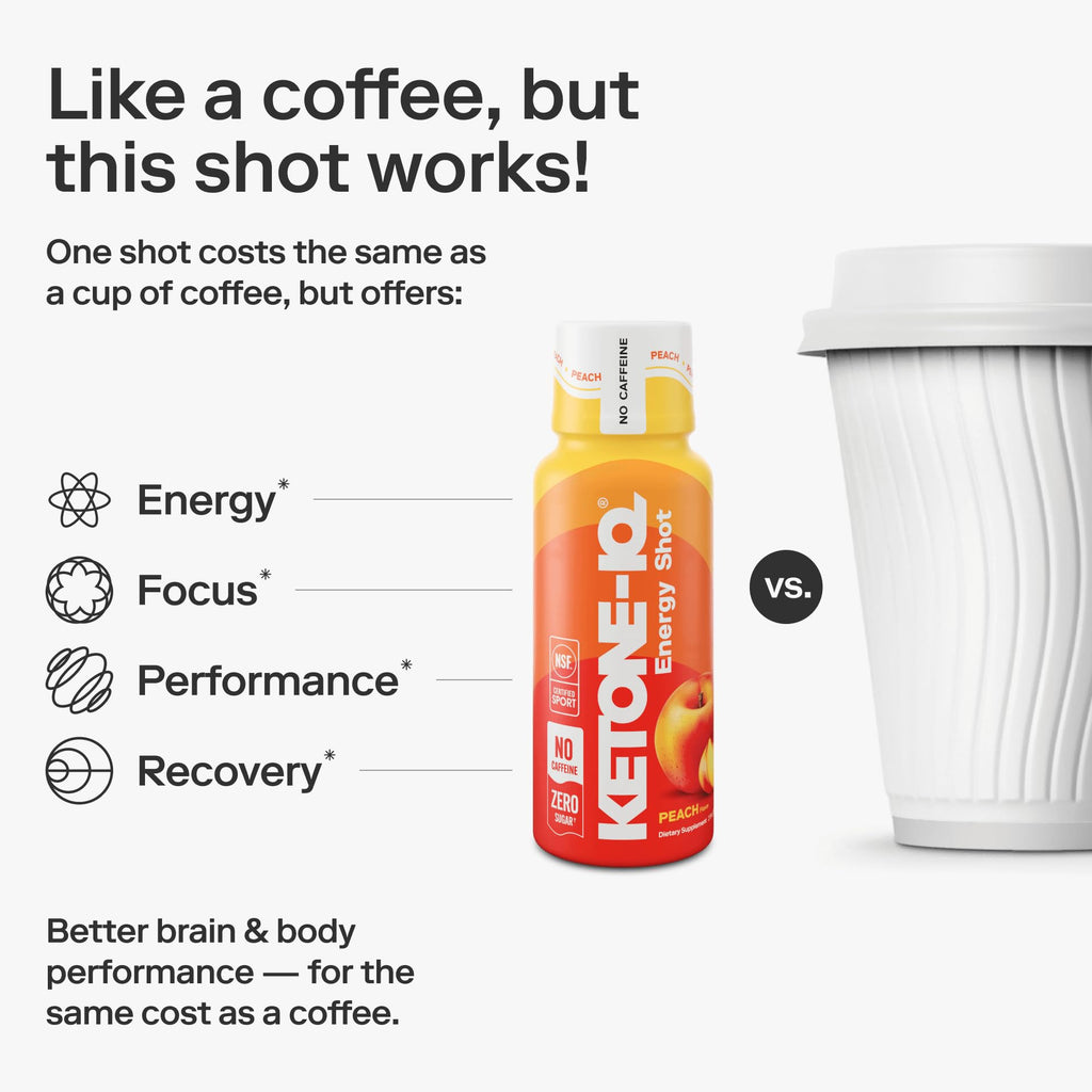 Ketone-IQ No Caffeine Performance Energy Shots – Ketone Fuel for Focus & Endurance, Metabolism Support, 10g Ketones, 24 Pack (Peach) - TrustMedUSA