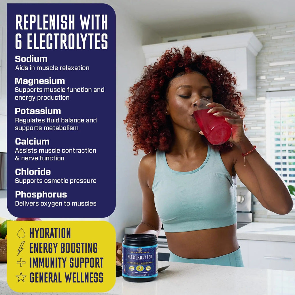 KEY NUTRIENTS Multivitamin Electrolytes Powder No Sugar - Fresh Blueberry Lemonade - TrustMedUSA