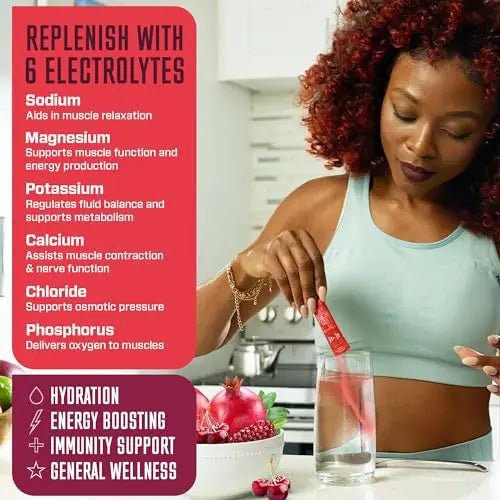 KEY NUTRIENTS Multivitamin Electrolytes Powder No Sugar - Sweet Cherry Pom Electroly - TrustMedUSA