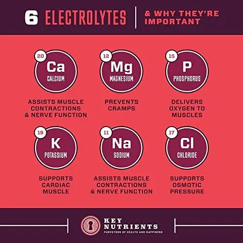 KEY NUTRIENTS Multivitamin Electrolytes Powder No Sugar - Sweet Cherry Pom Electroly - TrustMedUSA