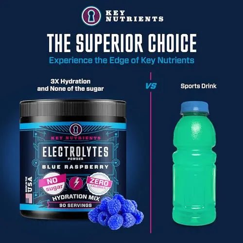 KEY NUTRIENTS Multivitamin Electrolytes Powder No Sugar - Tempting Blue Raspberry - TrustMedUSA