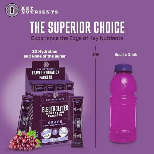 KEY NUTRIENTS Multivitamin Electrolytes Powder Packets - Fruity Grape 20 Pack - TrustMedUSA