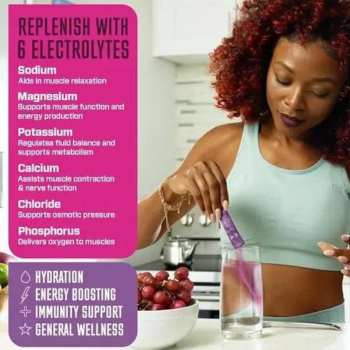 KEY NUTRIENTS Multivitamin Electrolytes Powder Packets - Fruity Grape 20 Pack - TrustMedUSA
