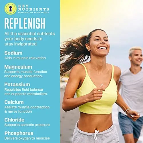 KEY NUTRIENTS Multivitamin Electrolytes Powder Packets - Refreshing Lemonade 40 Pack Hydration Packets - Travel Hydration Powder - No Sugar, No Calories, Gluten Free - Made in USA - TrustMedUSA