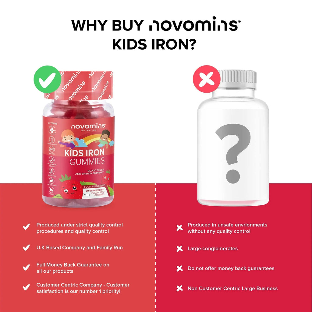 Kids Iron Gummies – Iron Supplement for Kids – Energy & Immune System – Vegan - TrustMedUSA