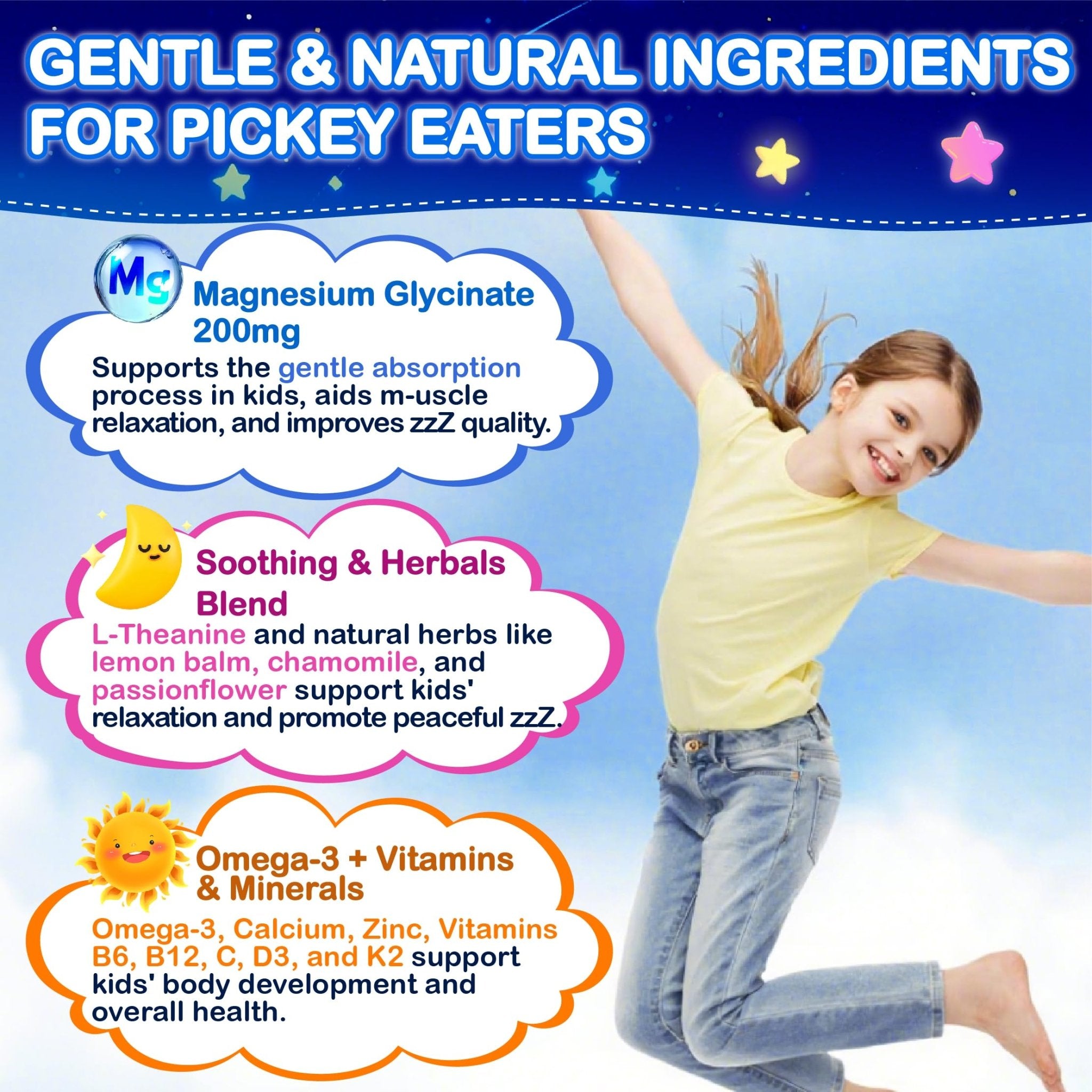 Kids Magnesium Glycinate Gummies - Magnesium Glycinate Supplement 200mg with L-theanine Omega-3 Calcium Vitamin D3 & B12 for Kids Natural Zzz at Bedtime & Overall Health - TrustMedUSA