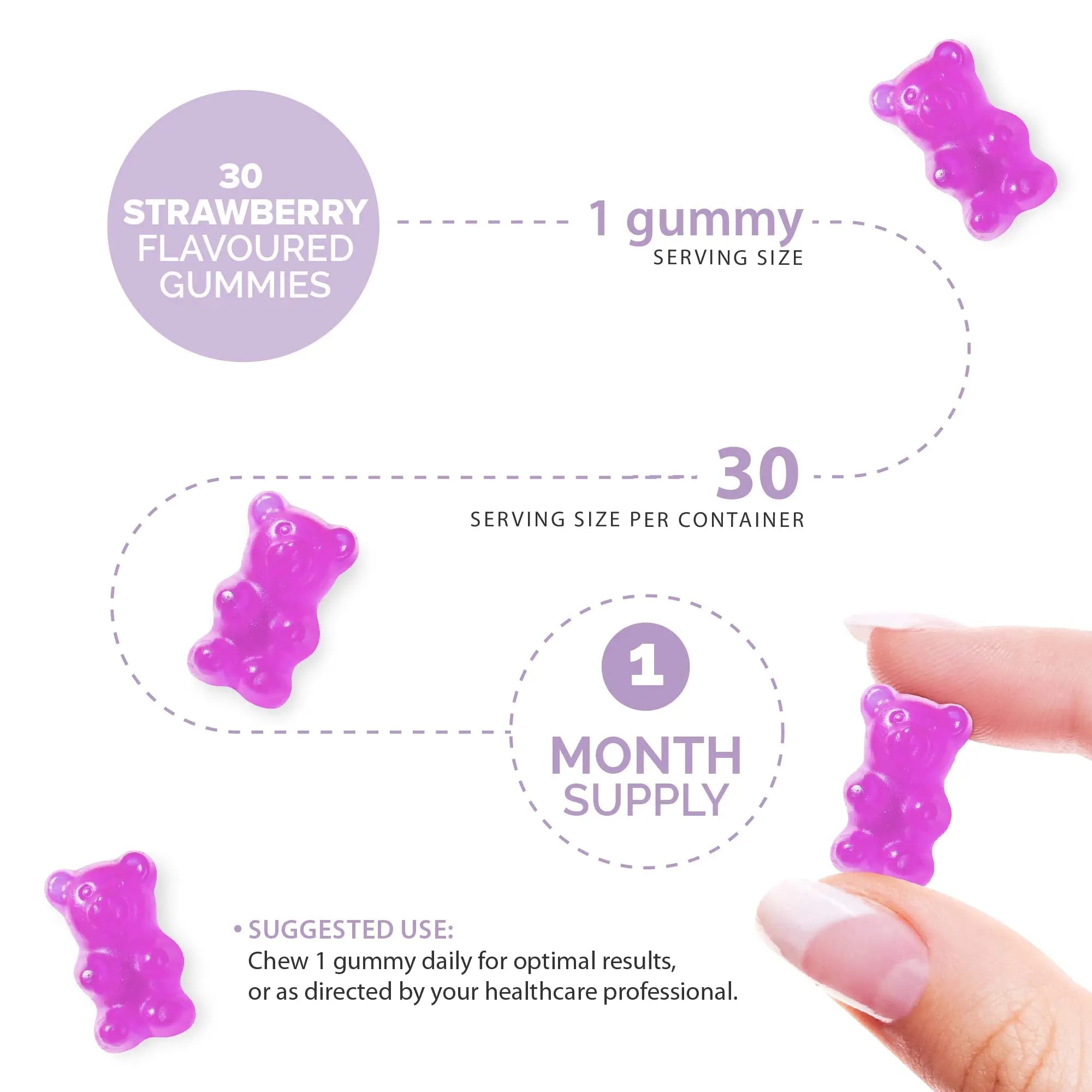 Kids Magnesium Gummies – Vegan - 1 Month Supply – Childrens Supplements – 30 Chewa - TrustMedUSA