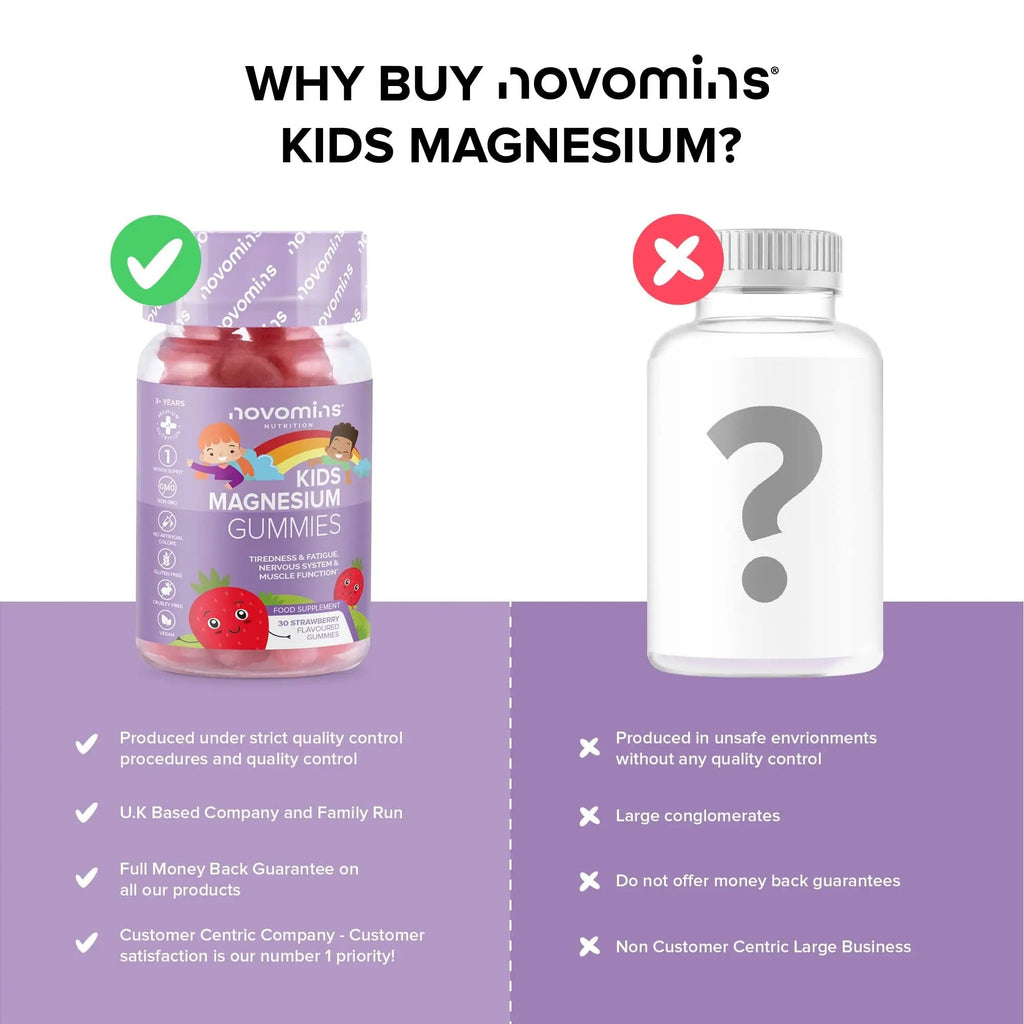 Kids Magnesium Gummies – Vegan - 1 Month Supply – Childrens Supplements – 30 Chewa - TrustMedUSA