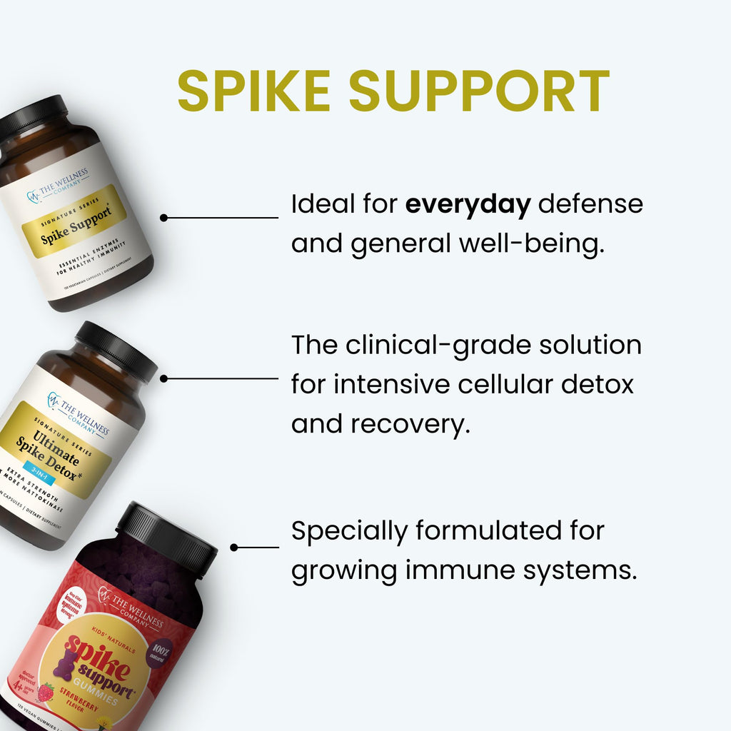 Kids Naturals Spike Support Gummies – Year-Round Wellness with Vitamin C, D & Zinc | 60ct (1 Month Supply) - TrustMedUSA