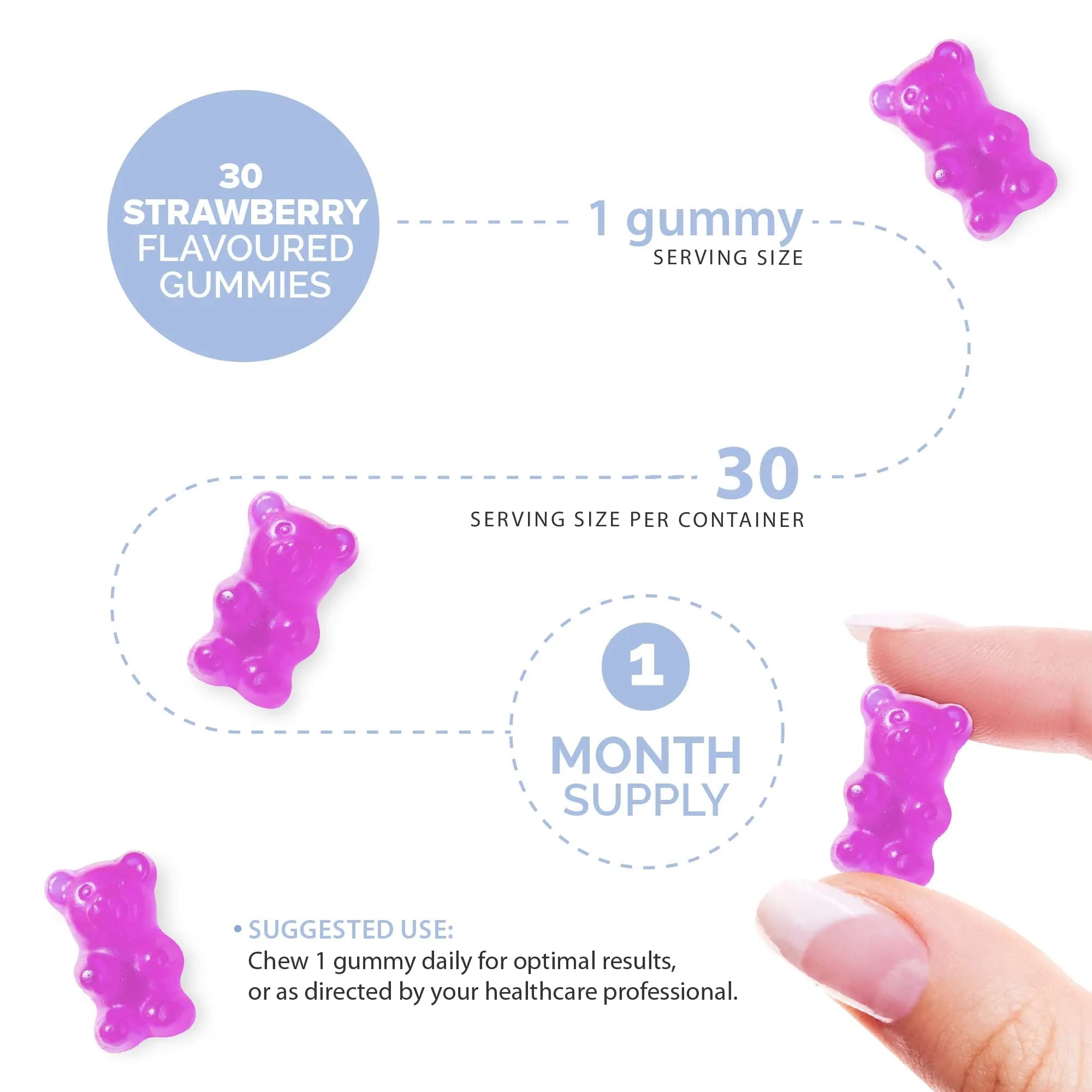 Kids Probiotic Gummies – Probiotics for Children – Kids Kind Tummy Gummies - TrustMedUSA
