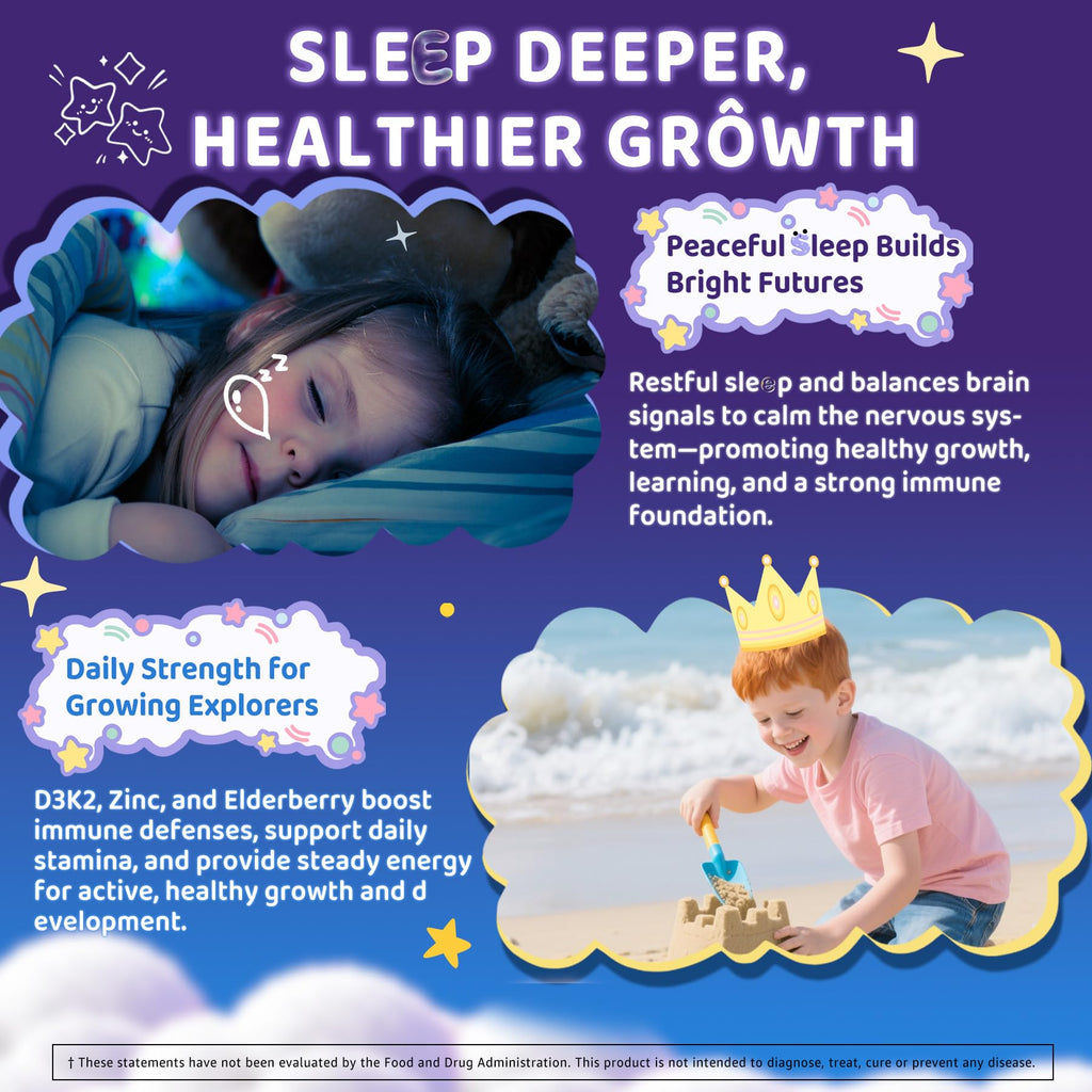 Kids Sleep Gummies, NO Melatonin Sleep Aid Gummies w/ Magnesium Glycinate, Magnesium Malate, L-Theanine, Lavender, B6, Zinc, D3K2 for Restful Sleep, Relax Brain & Muscle, Immune Support, Non-GMO 1Pack - TrustMedUSA