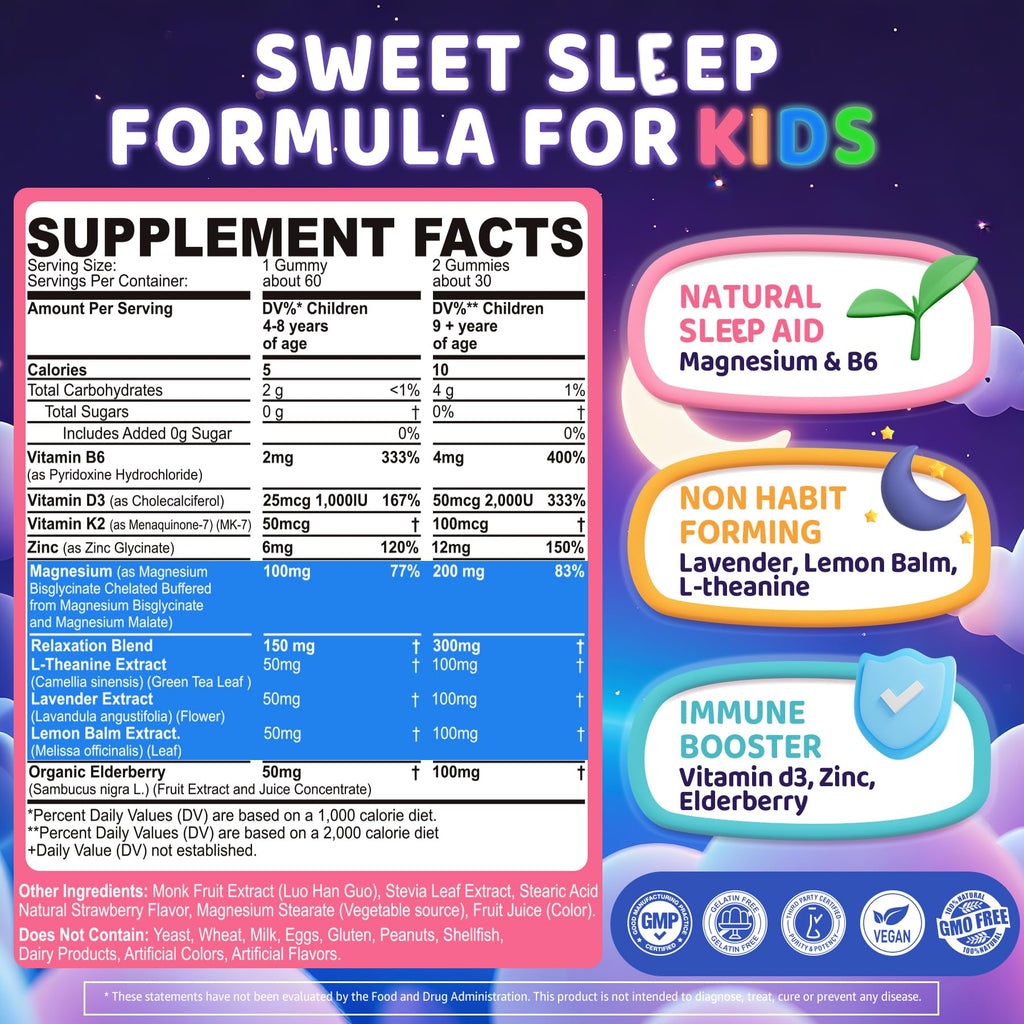 Kids Sleep Gummies, NO Melatonin Sleep Aid Gummies w/ Magnesium Glycinate, Magnesium Malate, L-Theanine, Lavender, B6, Zinc, D3K2 for Restful Sleep, Relax Brain & Muscle, Immune Support, Non-GMO 1Pack - TrustMedUSA
