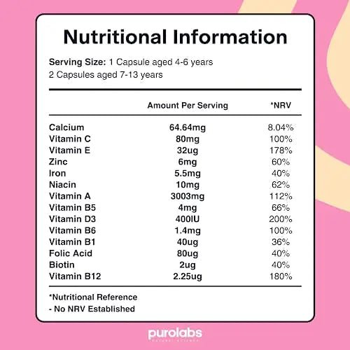 Kids Vitamins - Multivitamin for Kids with Calcium, Zinc, Iron, Vitamin C, B12, D3 and More - TrustMedUSA