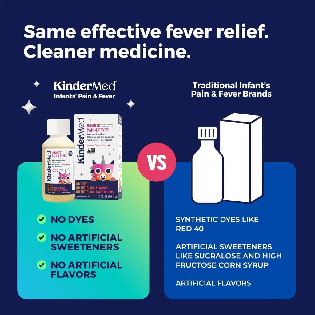 KinderMed Infants' Pain & Fever Medicine, No Dyes, No Artificial Flavors, No Artificial Sweeteners, Vegan, Non-GMO, Gluten Free, Organic Cherry Flavor, Two Pack, 2 x 2 fl. oz - TrustMedUSA