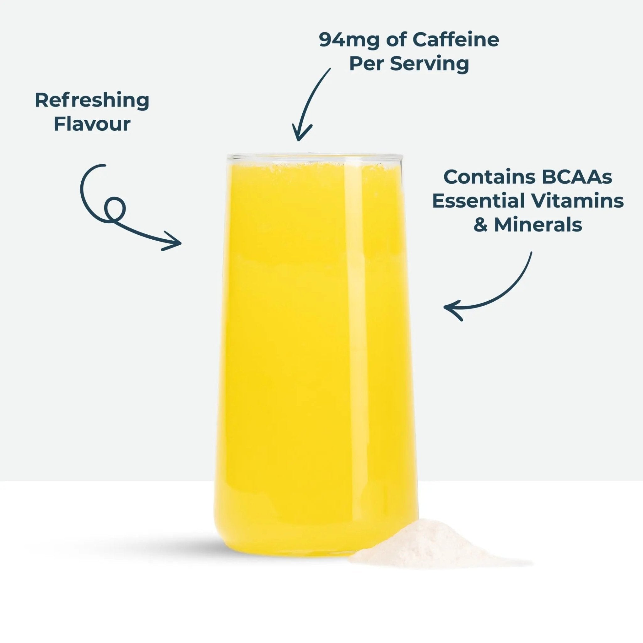 Kinetica PreFuel, Pre Workout, 5.7g Amino Acids & 2.2g BCAA's per Serving, 30 Servings - TrustMedUSA
