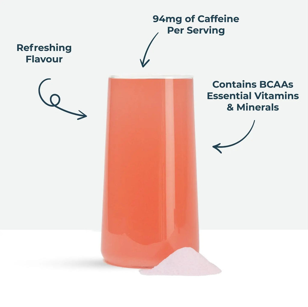 Kinetica PreFuel, Pre Workout, 5.9g Amino Acids & 2.3g BCAA's per Serving, 30 Servings - TrustMedUSA